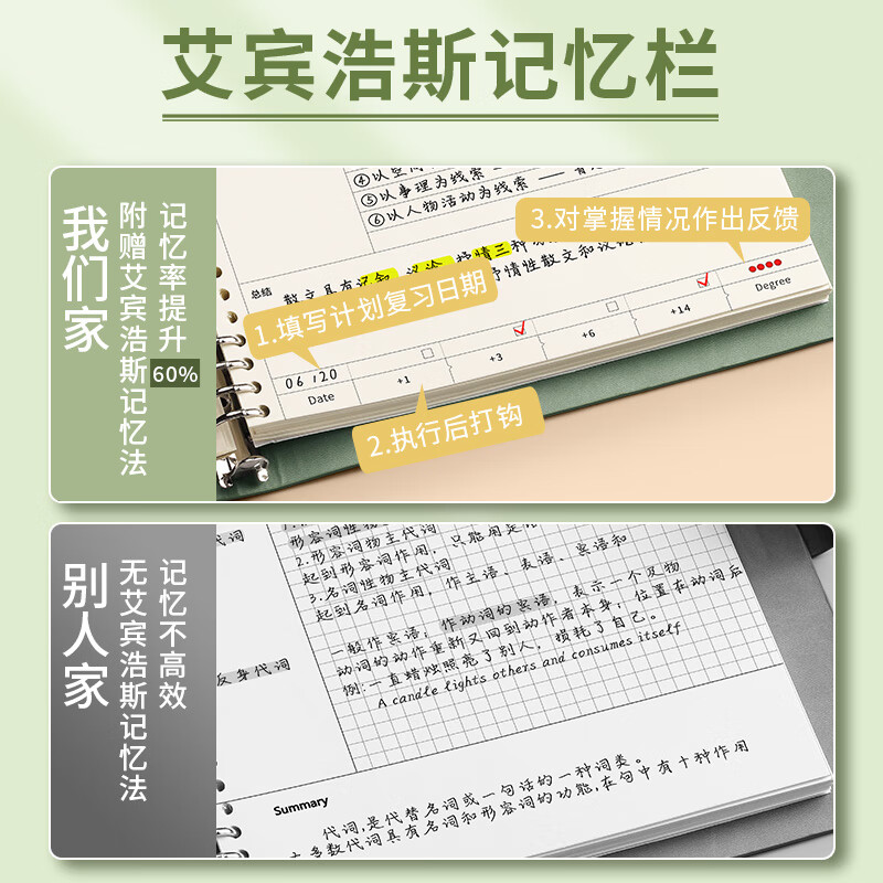 【开学必备】ujia 康奈尔活页本a4大号笔记本文具可拆卸软皮面本5R高效记忆思维导图学习考研本 落日红详情图