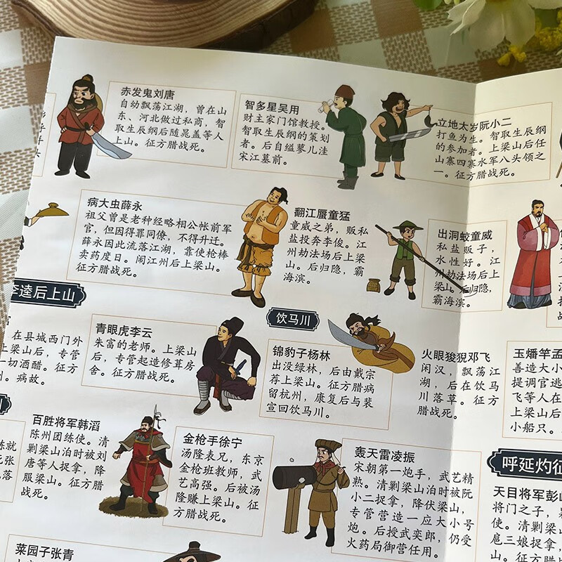 四大名著思维导图 漫画解读四大名著西游记三国演义红楼梦水浒传 中小学生轻松读古典文学折页画册导读详情图