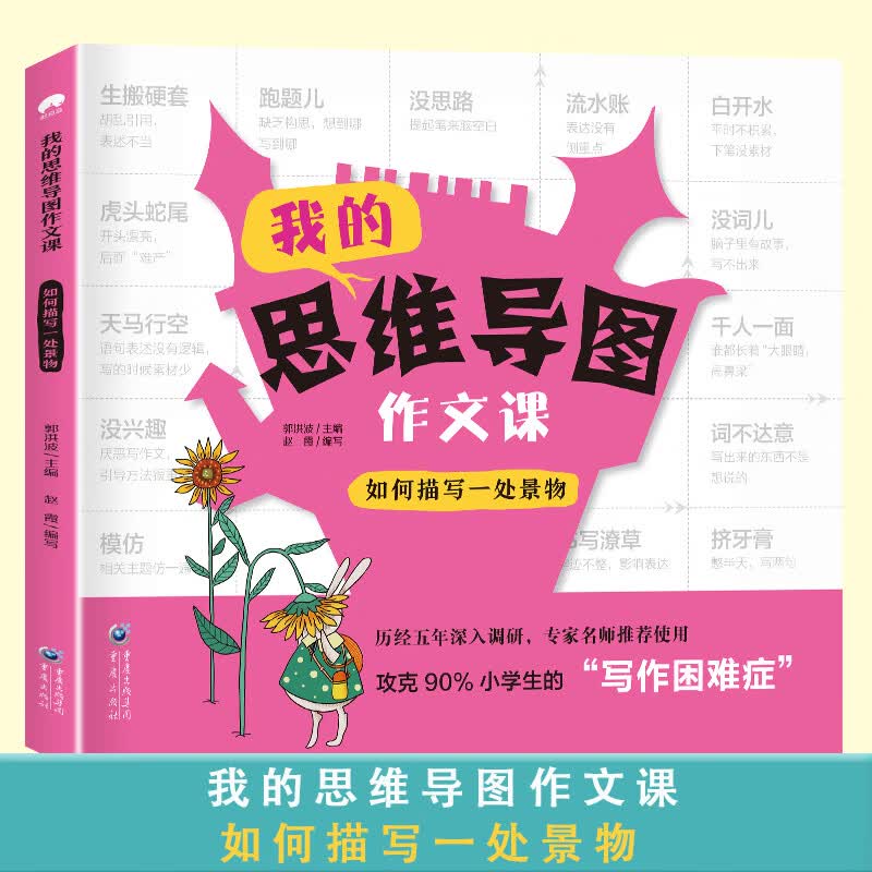 怎样写作文我的思维导图作文课五感法写作文三到六年级四五年级作文书通用语文作文入门3456作文范文写作技巧方法小学生作文书大全 思维导图素材...详情图