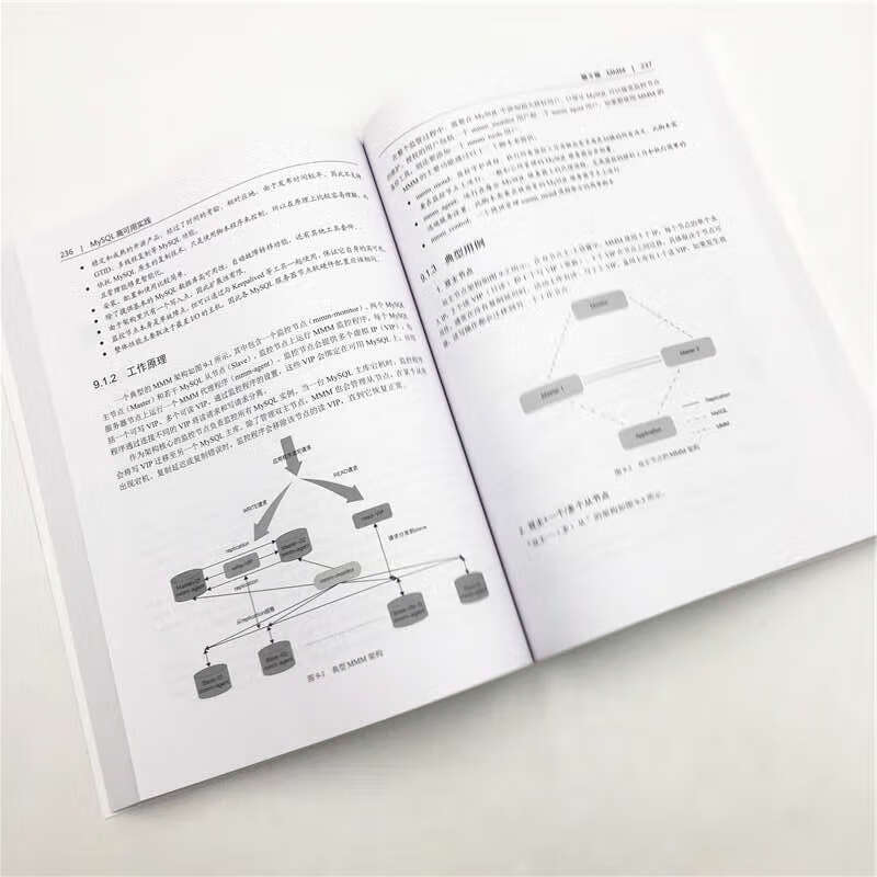 MySQL高可用实践详情图