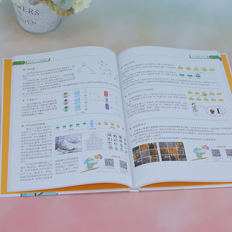 图解人工智能 人工智能 机器学习 深度学习 AI Chatgpt领域重磅教程 图书详情图