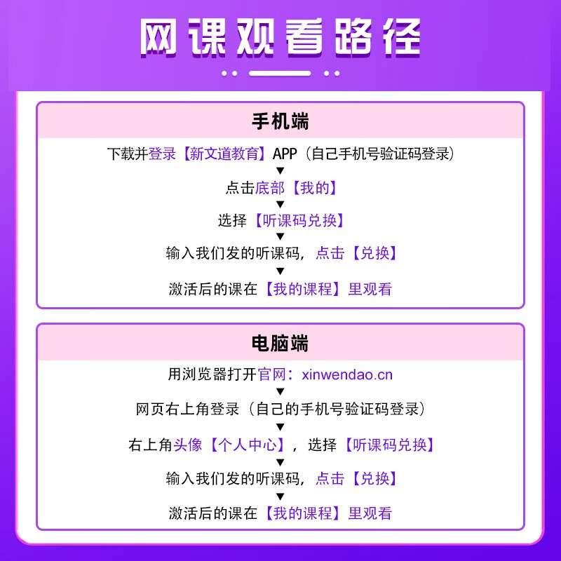 新文道2026/2027考研法律硕士网课法学非法学考研课程法硕网课视频教材网上学习课程政治英语资料 26考研全程班（有效期到2025年12月底） 法硕（法学）详情图