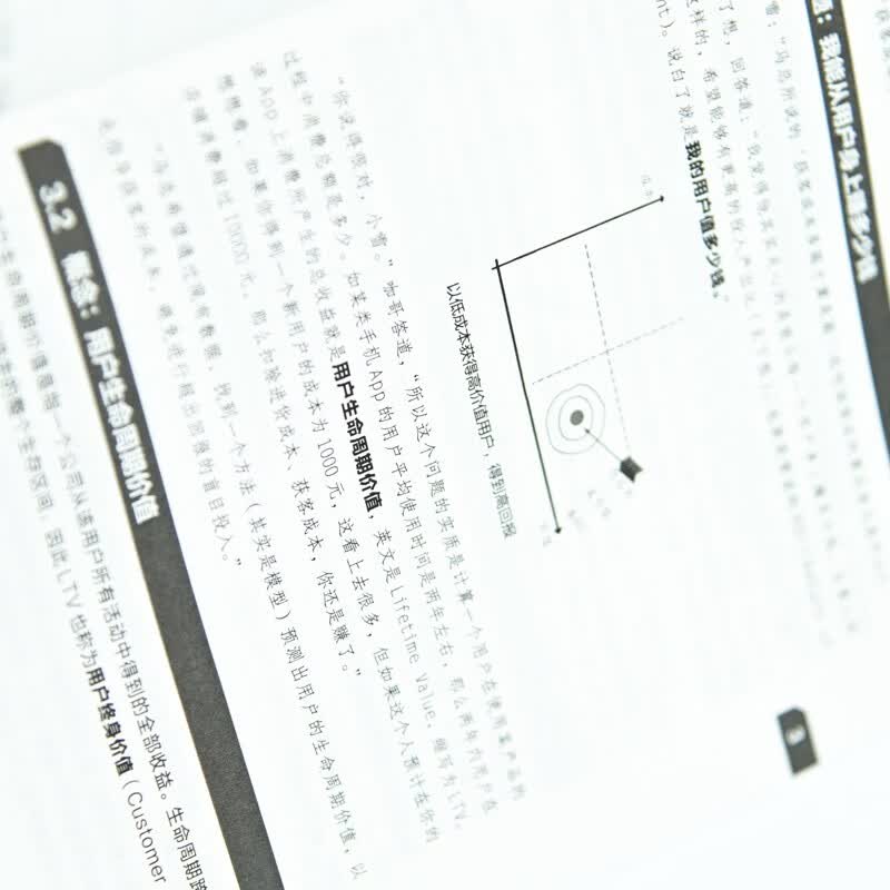 数据分析咖哥十话 从思维到实践促进运营增长（异步图书出品）详情图