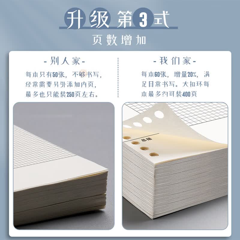 【开学必备】ujia b5活页本康奈尔笔记本本子文具可拆卸活页纸替芯思维导图网格本学生考研学习记事本 网格详情图