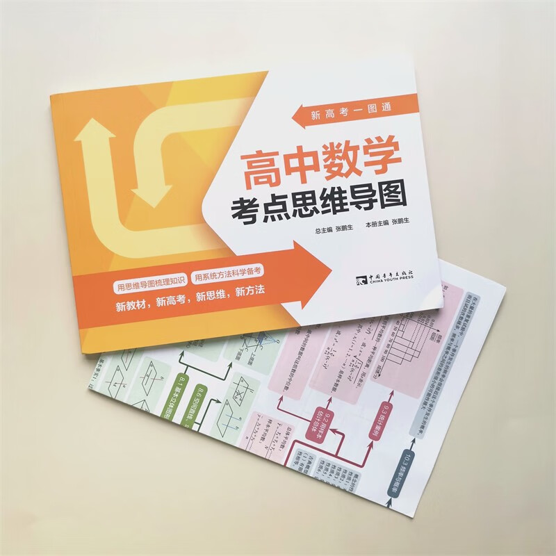 新高考一图通：高中数学考点思维导图