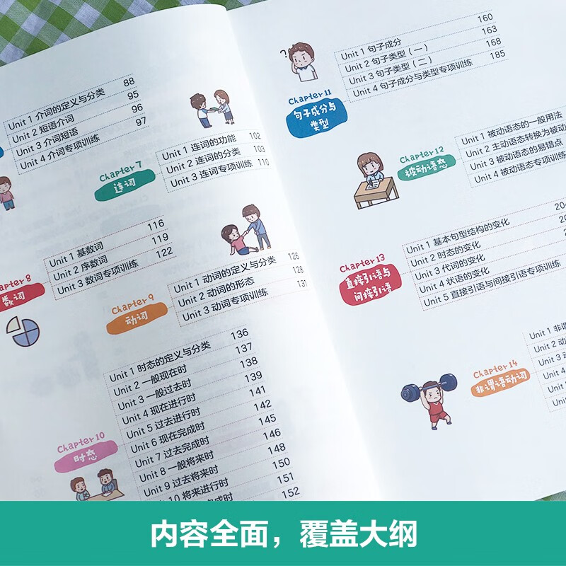 思维导图. 全彩图解高中英语语法（赠名师配套视频讲解课）