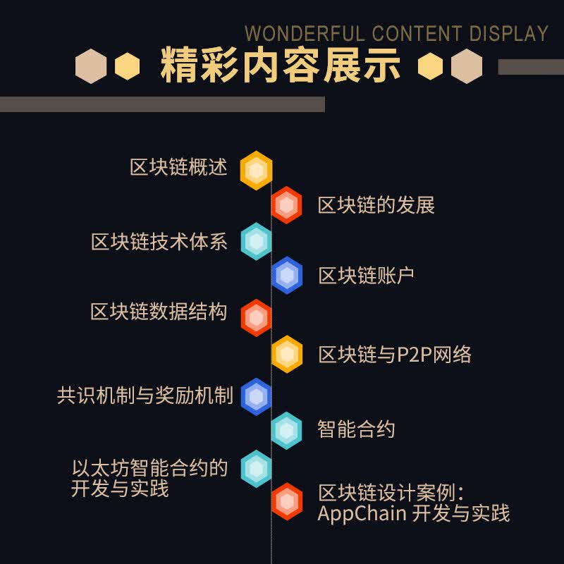 区块链原理与技术应用（异步图书出品）详情图