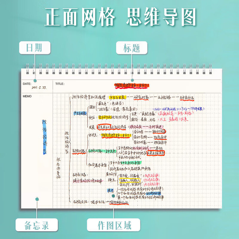 得力(deli)B5/60张考试线圈本 螺旋本笔记本学生用品 思维导图本25998详情图
