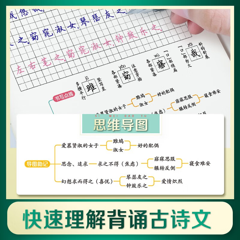 墨点字帖 荆霄鹏初中生思维导图古诗文字帖详情图