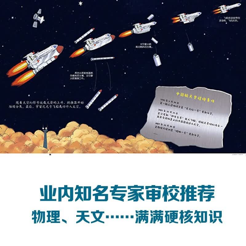 【系列自选】 给孩子的科幻绘本全8册全4册第2辑 刘慈欣 陪孩子一起探索宇宙和未来 给孩子的科幻绘本(4册)详情图