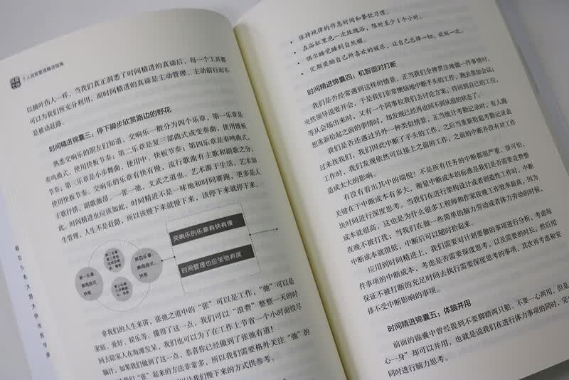 深度工作：个人效能管理精进指南详情图