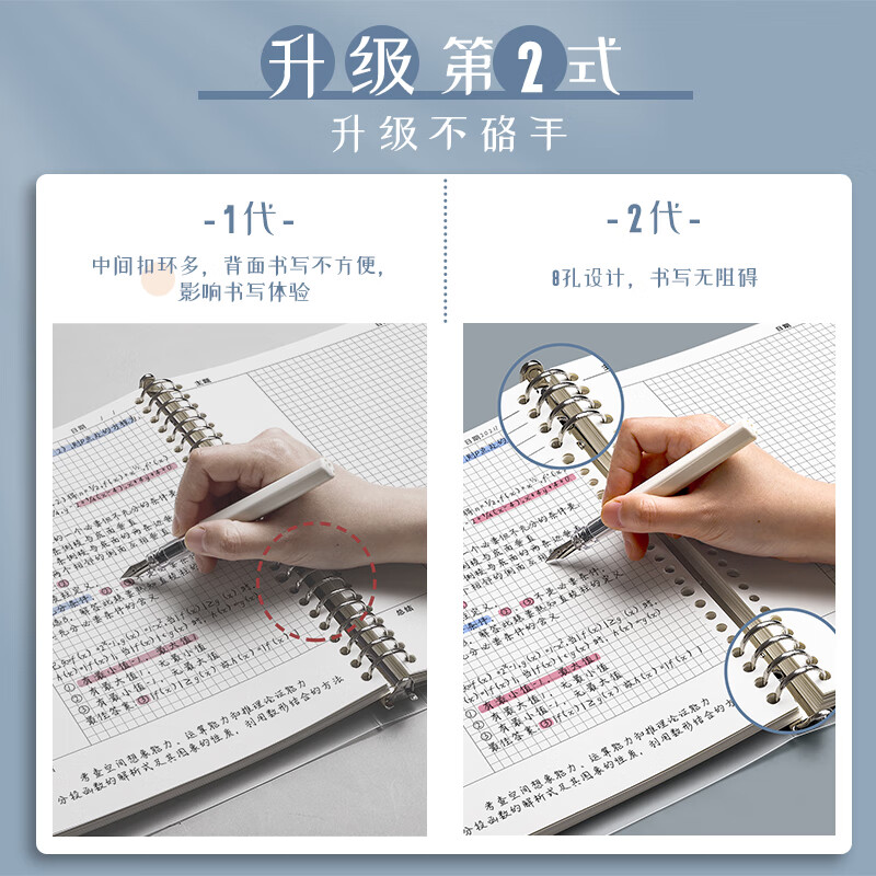 【开学必备】ujia b5活页本康奈尔笔记本本子文具可拆卸活页纸替芯思维导图网格本学生考研学习记事本 网格详情图