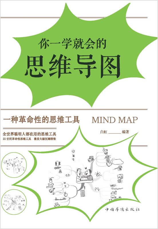 你一学就会的思维导图详情图