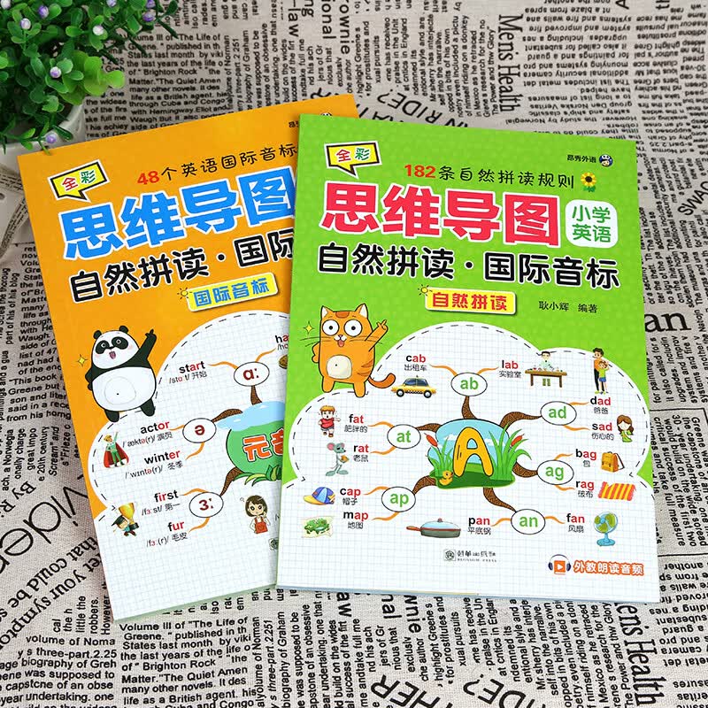 分拆速记英语分拆速记小学1300单词 小学生拼读法英语必背单词大头同学像拼拼音一样 音标自然拼读记单词一本通人教版拆分手册 分拆速记英语1300单词+2册英语思维导图自然拼读 小学通用详情图