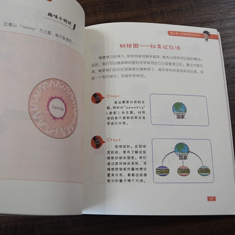小学生一看就会的思维导图学习法. 英语篇（趣味漫画，一看即会，融合多种高效记忆法，让孩子爱上英语！）详情图