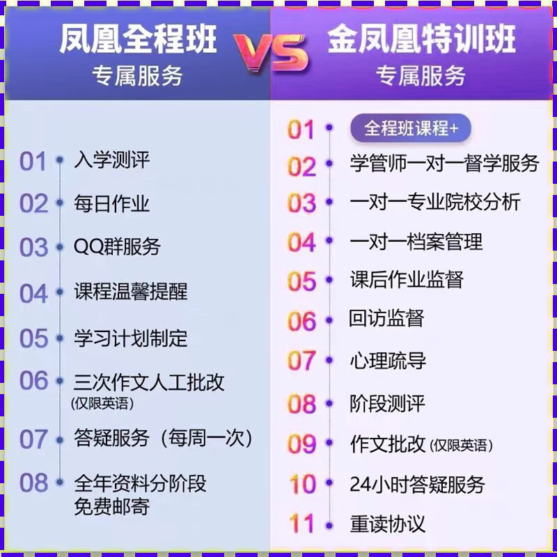 新文道2026/2027考研法律硕士网课法学非法学考研课程法硕网课视频教材网上学习课程政治英语资料 26考研全程班（有效期到2025年12月底） 法硕（法学）详情图