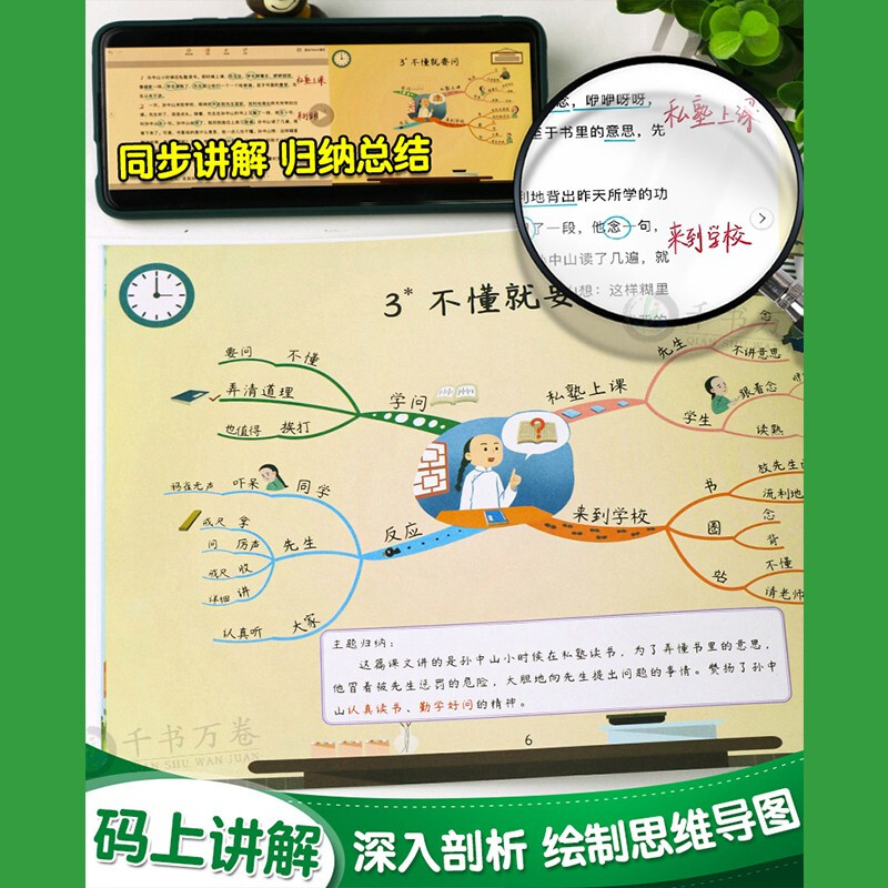【斗半匠】语文思维导图小学一年级二年级三年级四年级五年级六年级上册下册彩绘人教版课本教材同步辅导资料数学逻辑思维拓展训练专项练习题 ...详情图