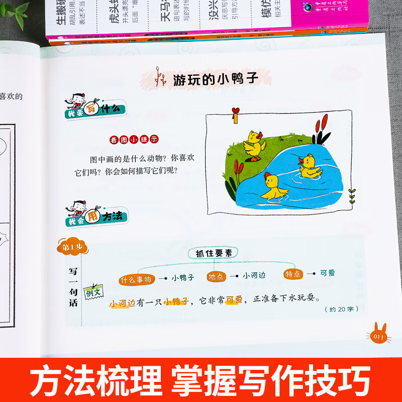 怎样写作文我的思维导图作文课五感法写作文三到六年级四五年级作文书通用语文作文入门3456作文范文写作技巧方法小学生作文书大全 思维导图素材...详情图