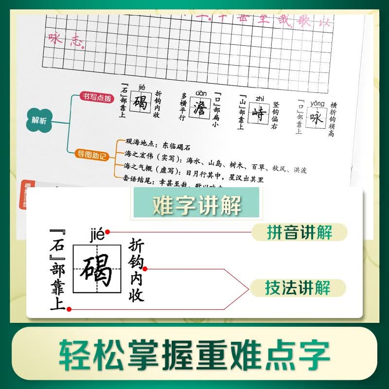 墨点字帖 荆霄鹏初中生思维导图古诗文字帖详情图
