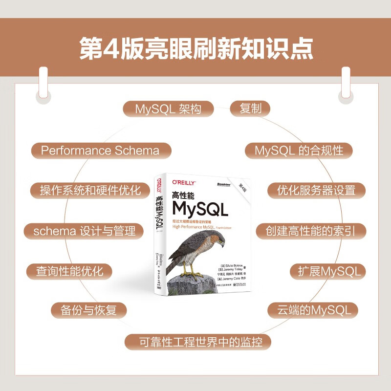 高性能MySQL（第4版）