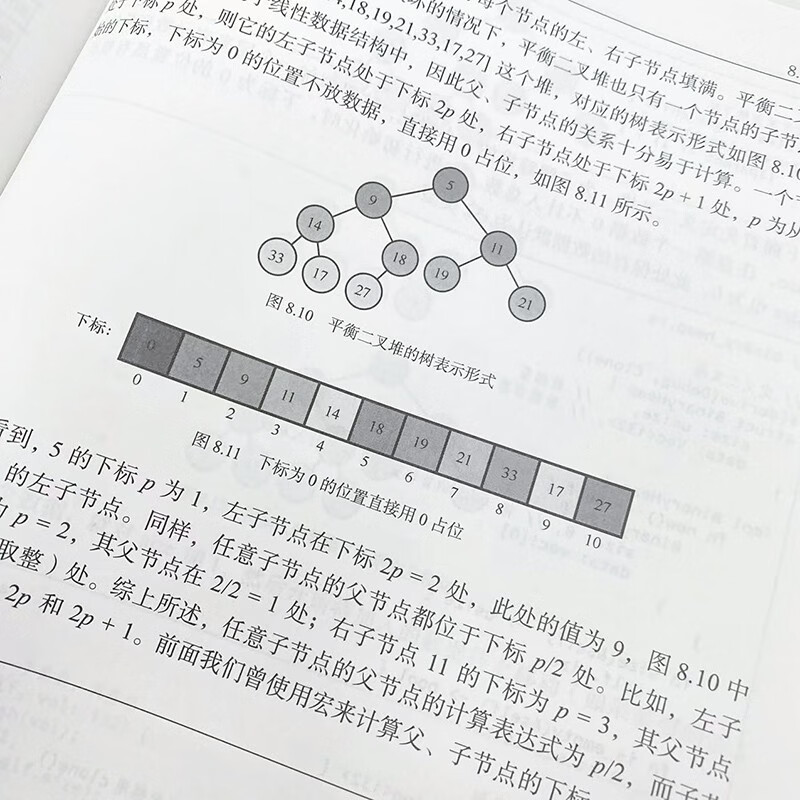数据结构与算法 Rust语言描述(异步图书出品)详情图