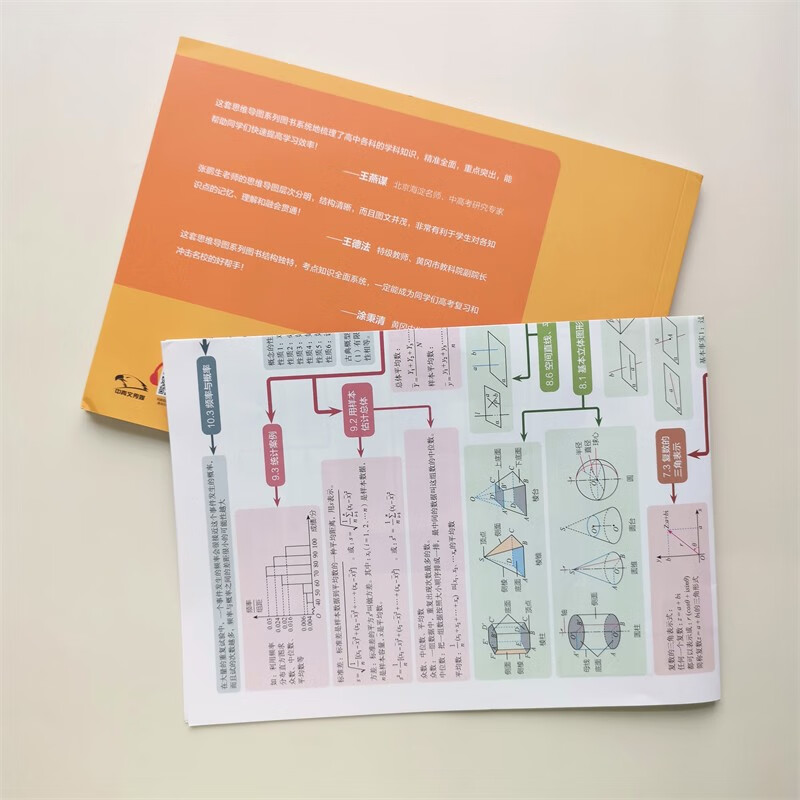 新高考一图通：高中数学考点思维导图