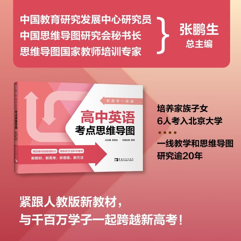 新高考一图通：高中英语考点思维导图详情图
