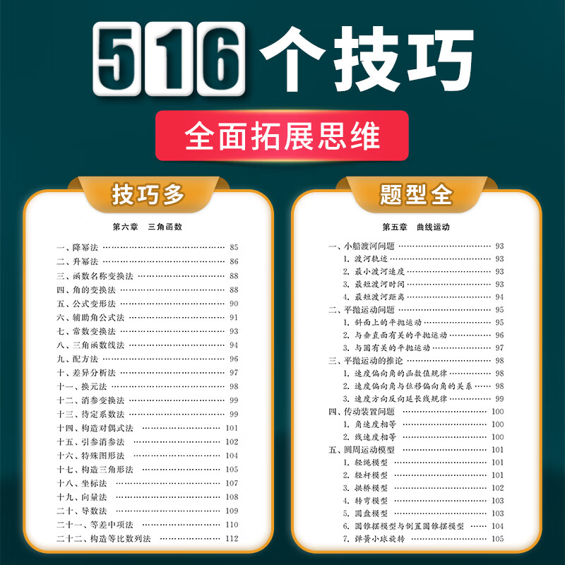 高中解题技巧高考数学物理化学生物语文英语必刷题型讲义提分知识方法重构思维导图大全清单归纳觉醒高一高二高三教辅复习资料书籍教材理科文科理综模拟真题卷套总结大招模板课本笔记手册基础专题训练辅导思想方法导引详情图