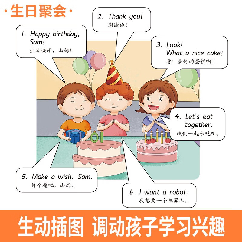 图解小学英语思维导图速记（全4册）单词+短语+句子+作文详情图