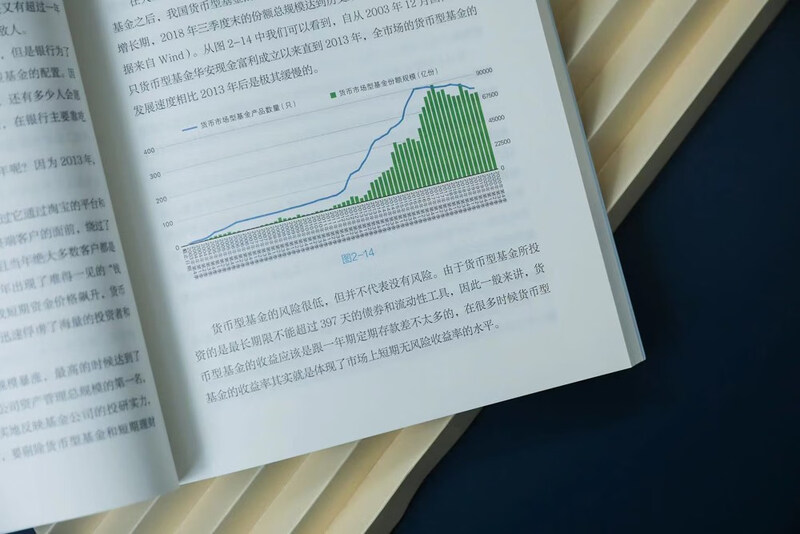 基金投资好简单（从入门到精通，适合新手的基金工具书。财经大V威尼斯摆渡人首部重磅力作）详情图