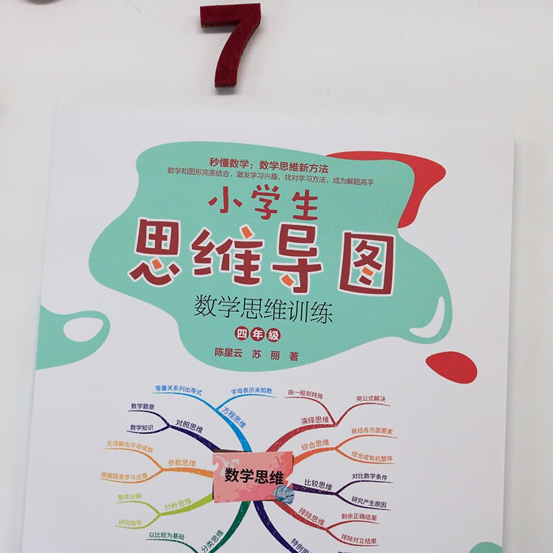 小学生思维导图：数学思维训练（四年级）小学解题三字诀：可视化 课外阅读暑期阅读学生阅读畅销教辅详情图