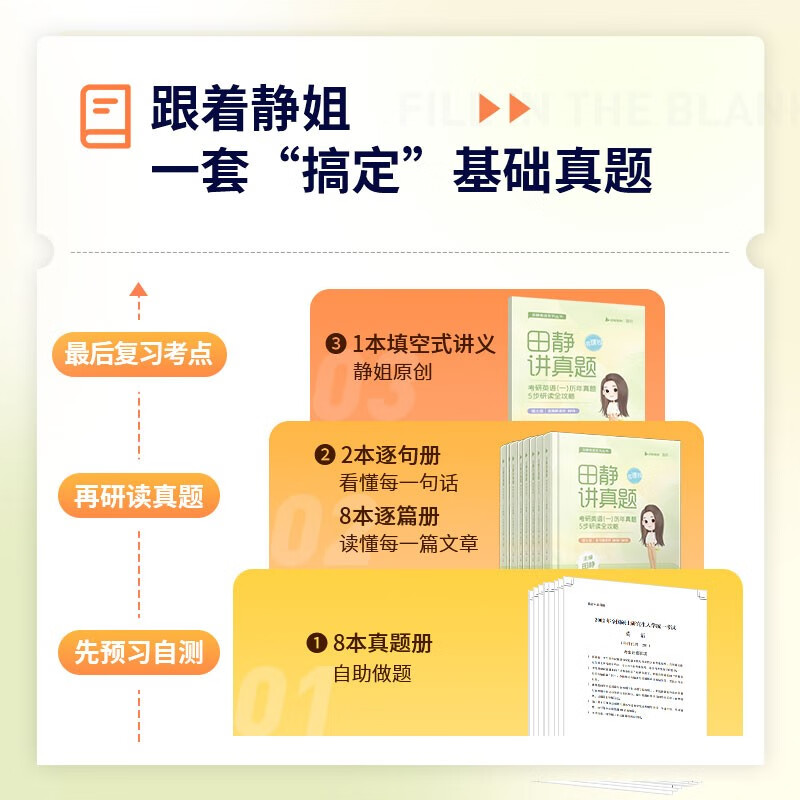 2025田静讲真题考研英语一 历年真题5步研读全攻略（中册）（2010-2017）搭句句真研 启航教育书课包详情图
