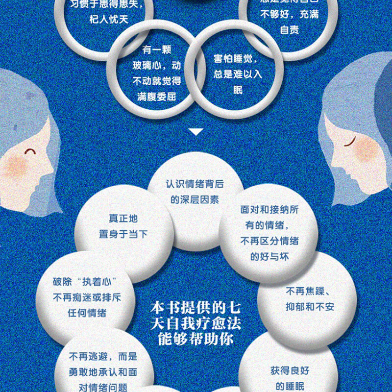 情绪自救：化解焦虑、抑郁、失眠的七天自我疗愈法
