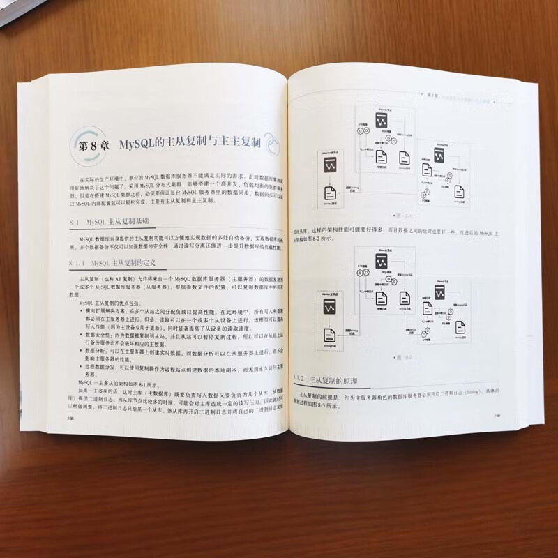MySQL数据库进阶实战 大数据 数据库实战  赵渝强出品详情图