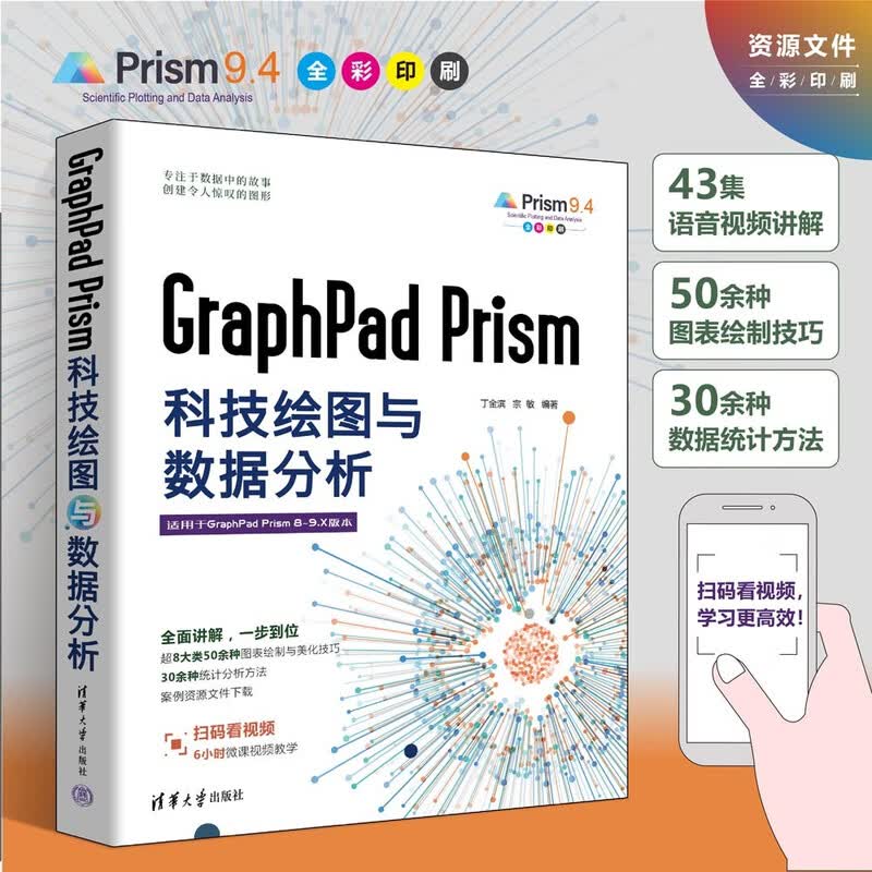 GraphPad Prism科技绘图与数据分析详情图