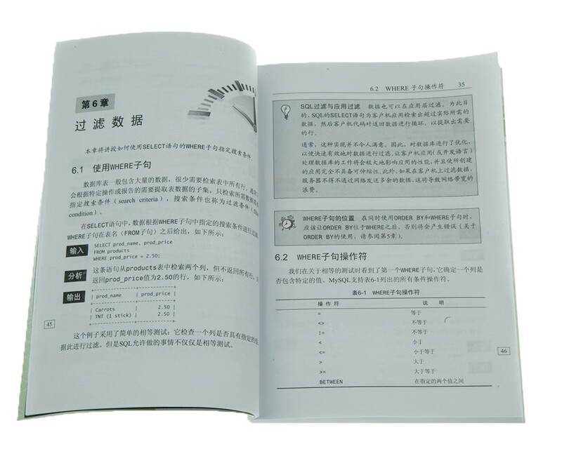 MySQL必知必会(图灵出品）详情图