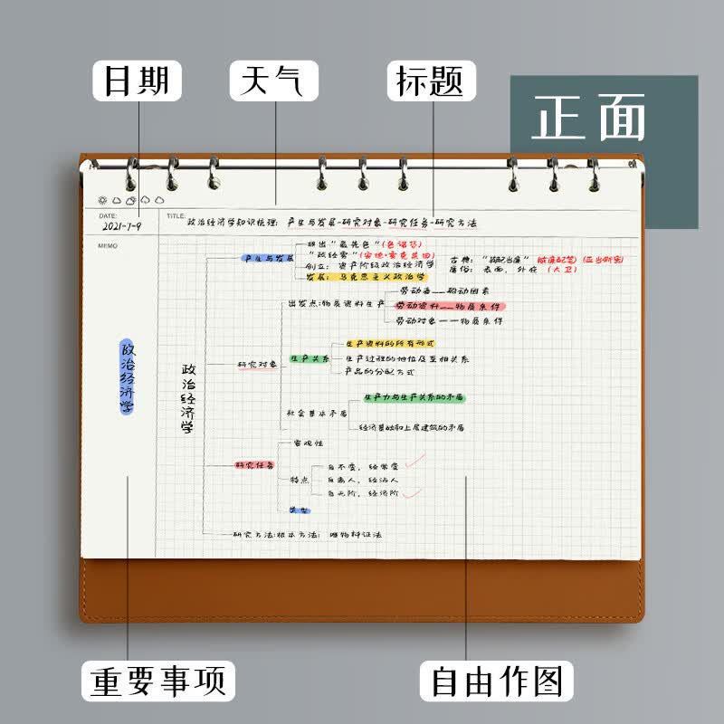 嘉然恒B5大号思维导图活页康奈尔笔记本本子16K软皮面大学生考公考研网格本方格复习记事本可拆卸蓝色 详情图
