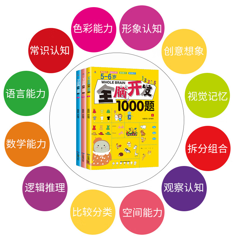 5-6岁全脑开发1000题（全3册）幼儿益智书籍思维训练练习册宝宝全脑开发儿童全脑潜能训练思维逻辑课外书课外自主阅读读物省钱卡上书香节阅读节 ...详情图