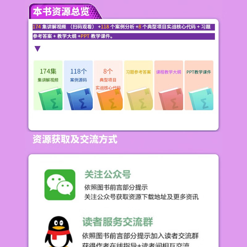 SQL Server从入门到精通 数据库基础入门案例视频教程教材书籍 深入浅出精益数据分析java数据库开发实战高性能mysql必知必会oracle