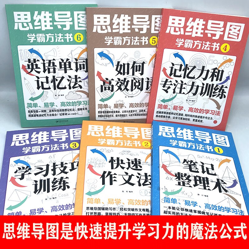 思维导图：学霸方法书（全6册）简单、易学、高效的学习法 学习技巧训练 记忆力和专注力训练高效阅读详情图