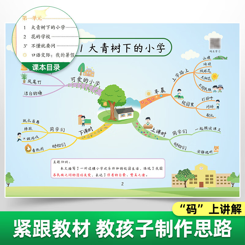 【斗半匠】语文思维导图五年级上册彩绘人教版 小学生语文课本教材同步逆向思维推理思维逻辑强化训练 【上册 单本】语文思维导图详情图
