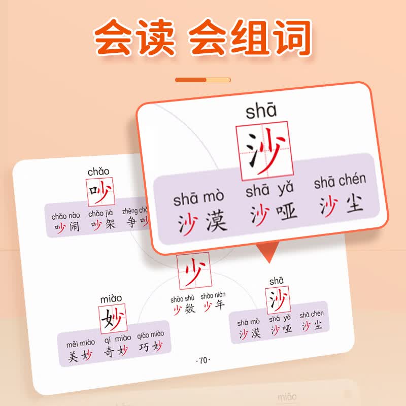 学未来小学生语文认识汉字偏旁部首结构思维导图快速记汉字识字卡片 【汉字】思维导图详解本+手卡详情图