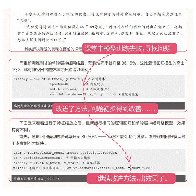 零基础学机器学习(异步图书出品) deepseek教程详情图
