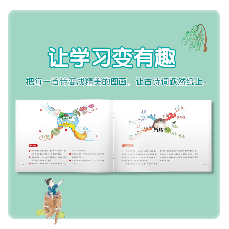 思维导图学古诗  记事抒怀详情图
