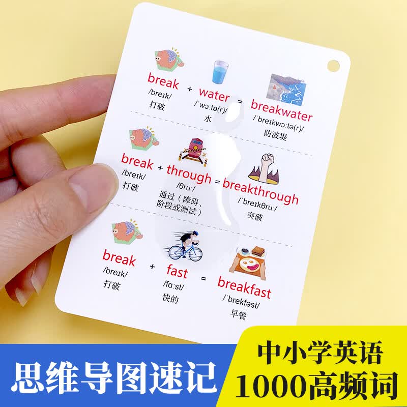 【易蓓】初中英语思维导图速记单词大纲词汇英语词根词缀高中快速记忆单词卡片闪卡手卡 初中思维导图+中小学复合词套装详情图