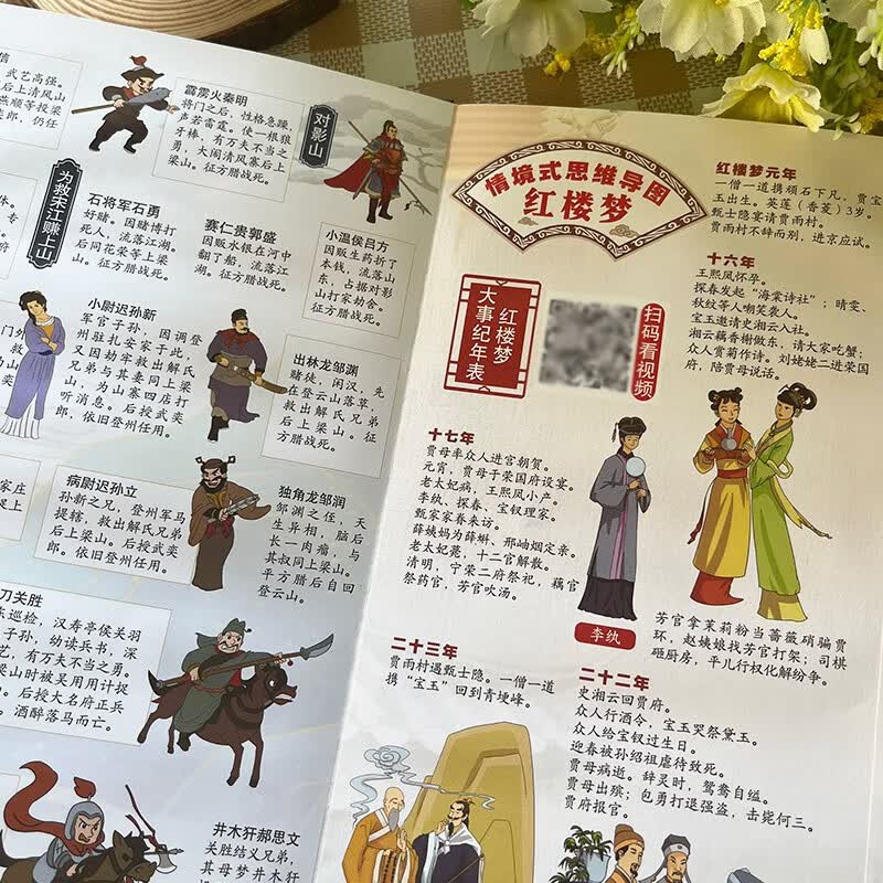 四大名著思维导图 漫画解读四大名著西游记三国演义红楼梦水浒传 中小学生轻松读古典文学折页画册导读详情图