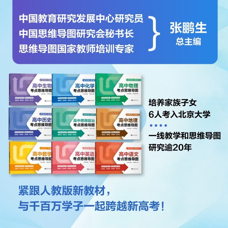 新高考一图通：高中地理考点思维导图详情图