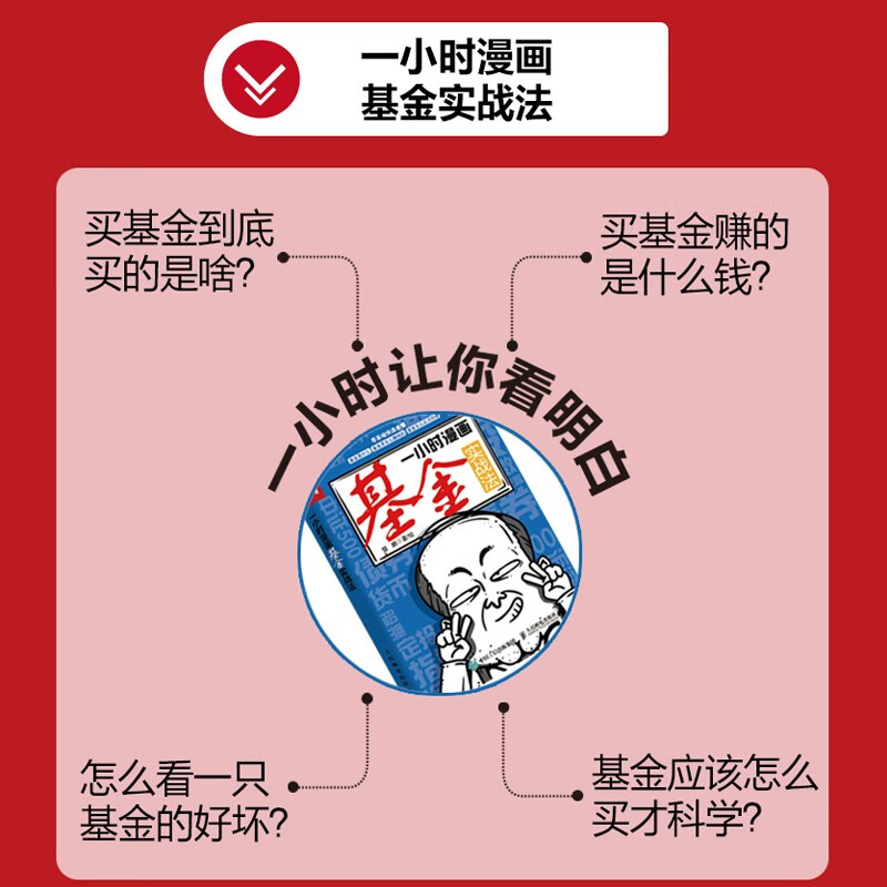 一小时漫画理财实战系列 资产配置+基金+缠论 （京东3本套）（人邮普华出品）详情图