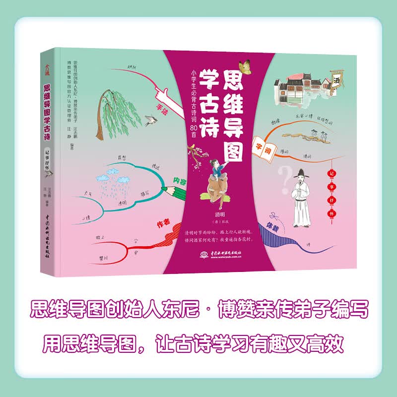 思维导图学古诗  记事抒怀详情图