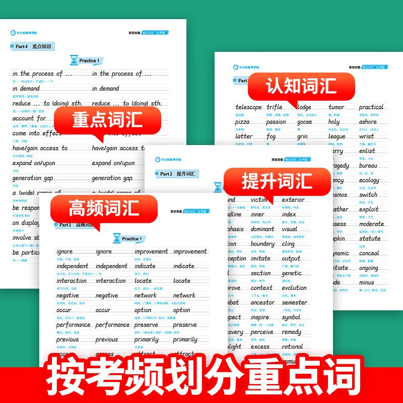 墨点字帖 大学英语四级考试核心词汇乱序 半小时备考字帖 衡水体英文写作高频词汇 考研英语高分作文备考练字帖